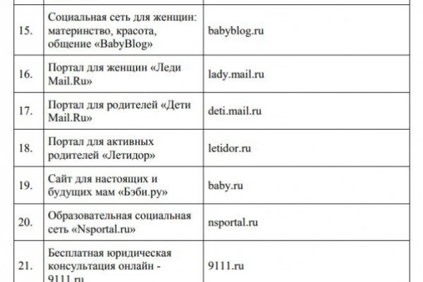 Kraken оригинальная ссылка