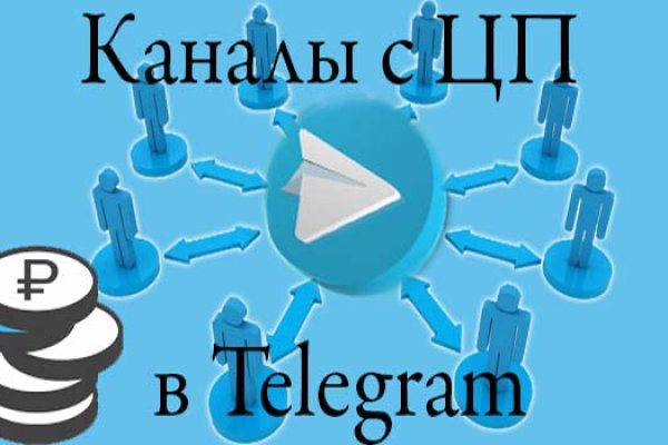 Кракен сообщество