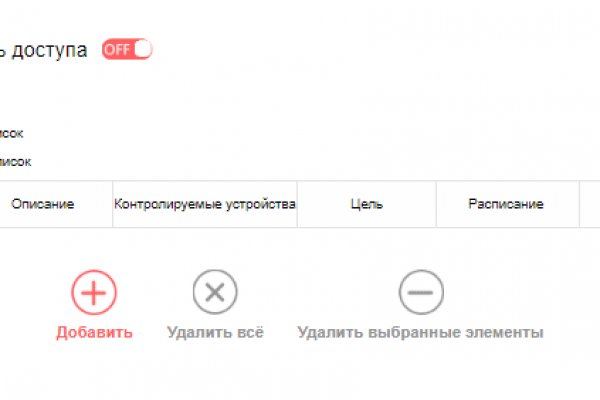 Кракен даркнет тор